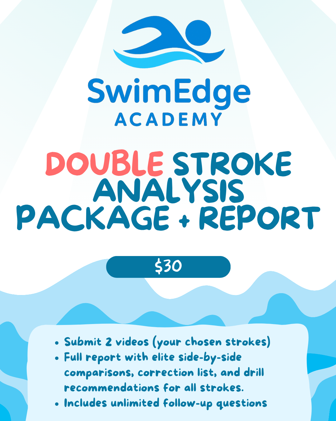 Stroke Analysis and Breakdown Package